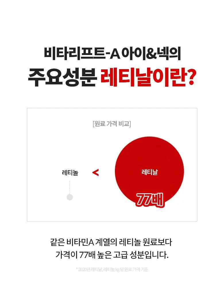 [눈가&목/레티날0.025%] 닥터디퍼런트 비타리프트 아이앤넥 크림 20g 상세페이지 9